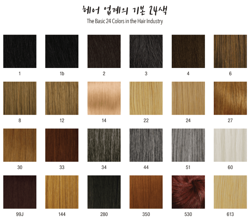 Understanding Hair Color Codes – BNB Magzine