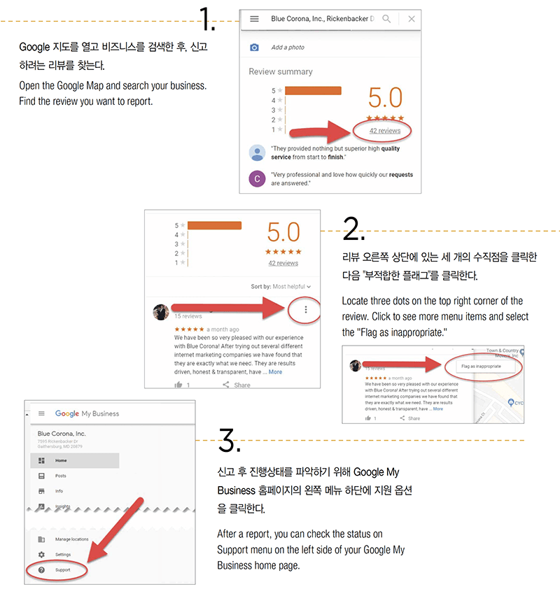 구글 5성 리뷰가 비즈니스에 미치는 영향과 중요성