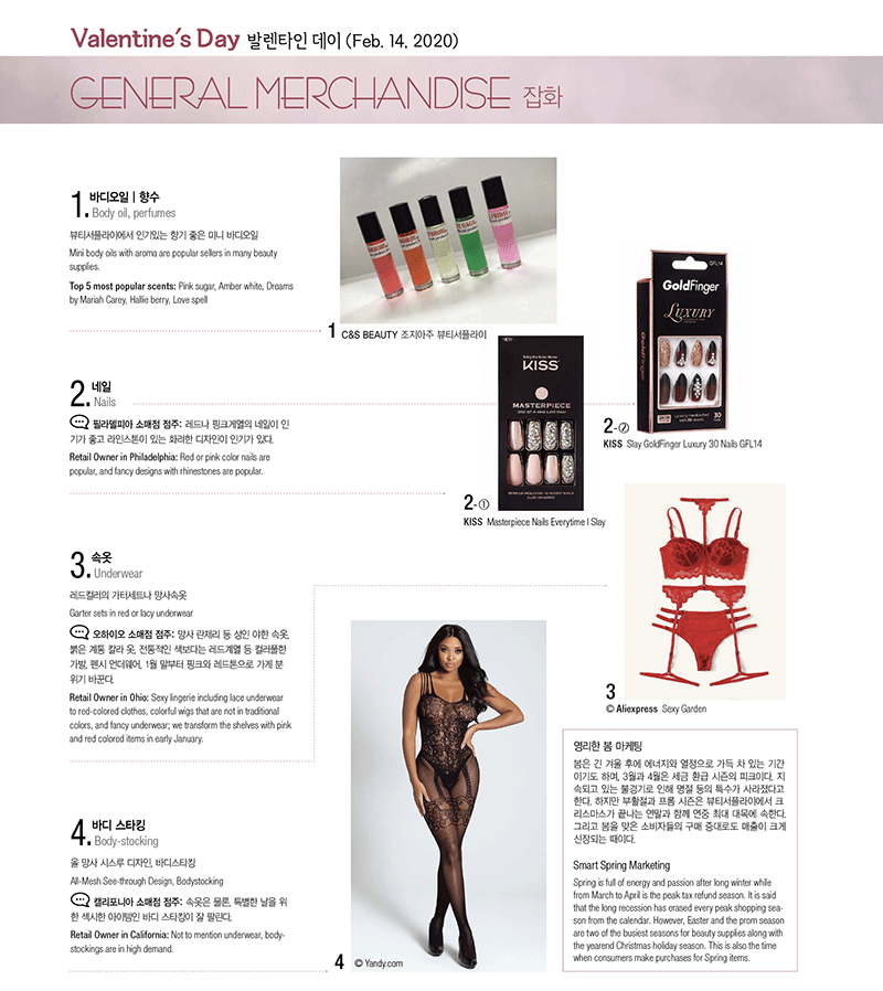 procurement suggestion for upcom bnb magzine bnb magazine