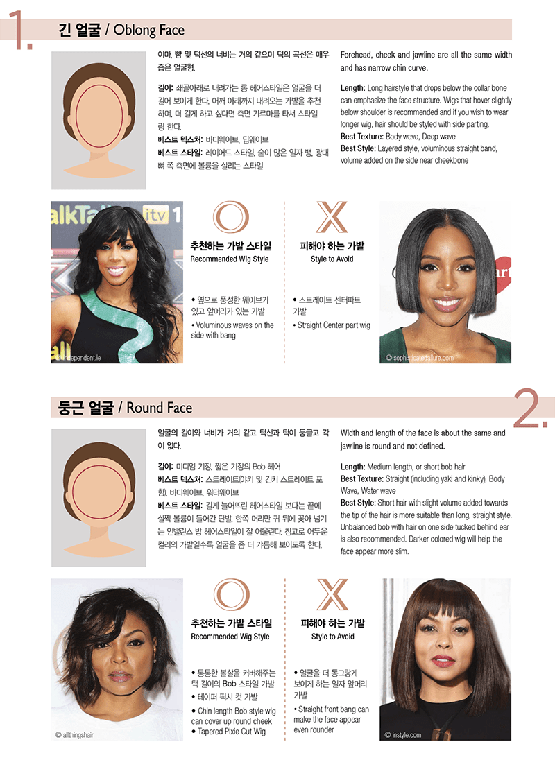 Hair Tip for Different Face Shapes – BNB Magzine
